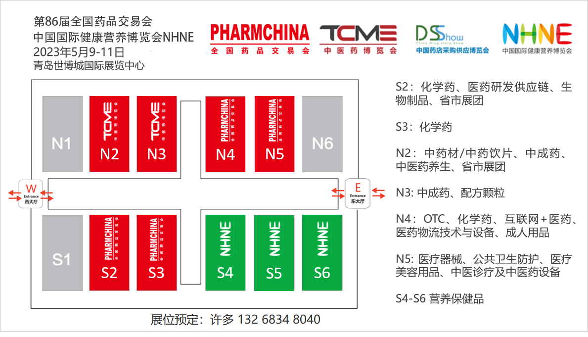 分布图.jpg 分布图.jpg