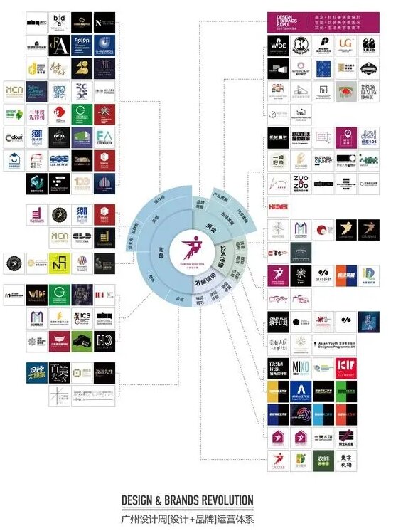 2025第20届广州设计周「魔灯当代艺术博览会」——官方定档通知！